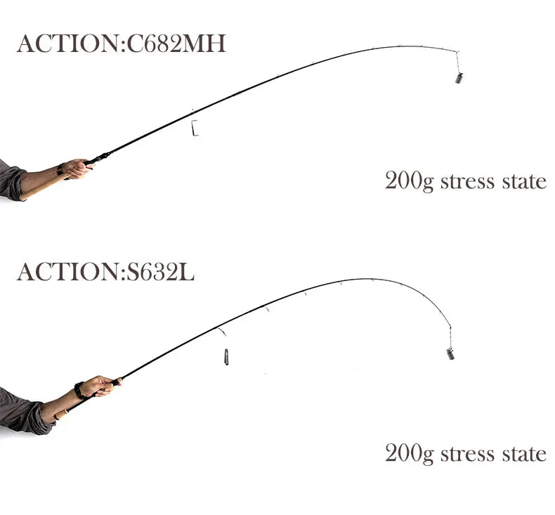 Kyorim CARZA2 Spinning Casting Fishing Rod 1.91M 1.98M