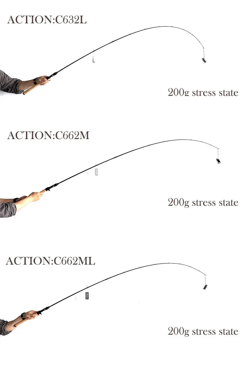 Kyorim CARZA2 Spinning Casting Fishing Rod 1.91M 1.98M