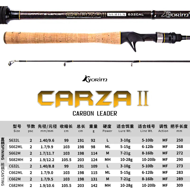 Kyorim CARZA2 Spinning Casting Fishing Rod 1.91M 1.98M