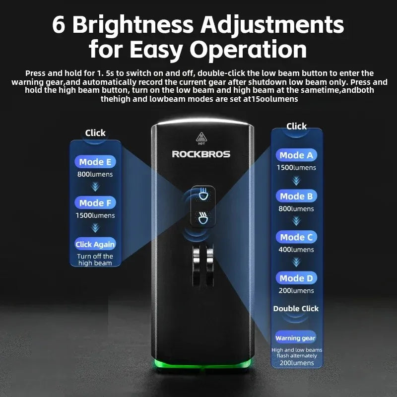 ROCKBROS Bike Light 3000LM 10000mAh High Brightness Front Light
