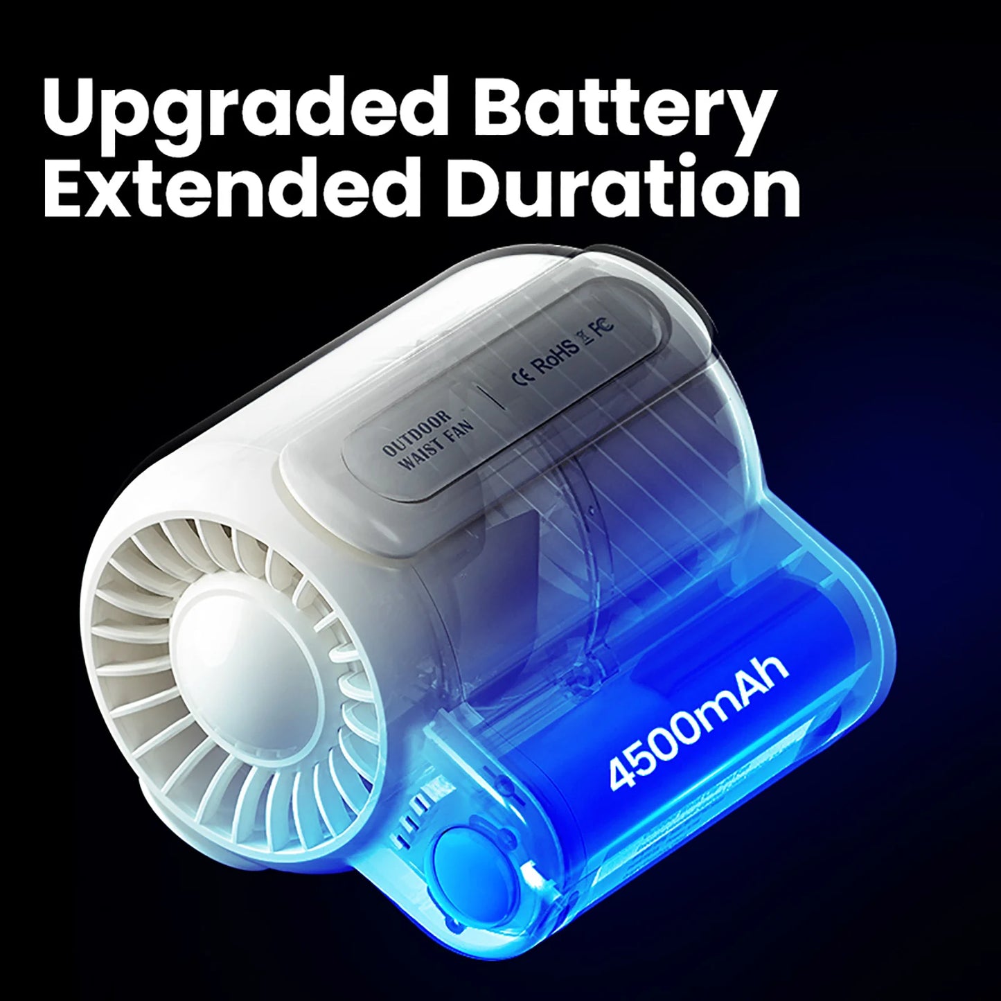 Rechargeable Leafless Portable Electric Fan for Camping