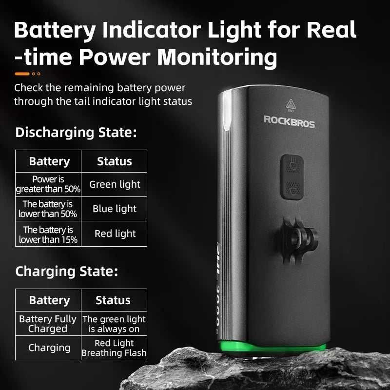 ROCKBROS Bike Light 3000LM 10000mAh High Brightness Front Light