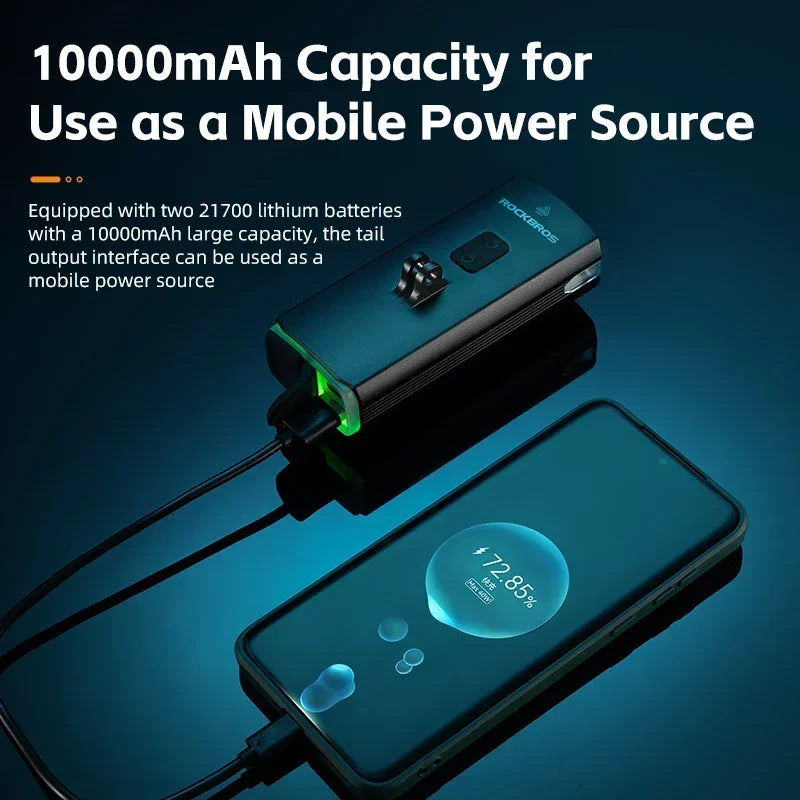 ROCKBROS Bike Light 3000LM 10000mAh High Brightness Front Light