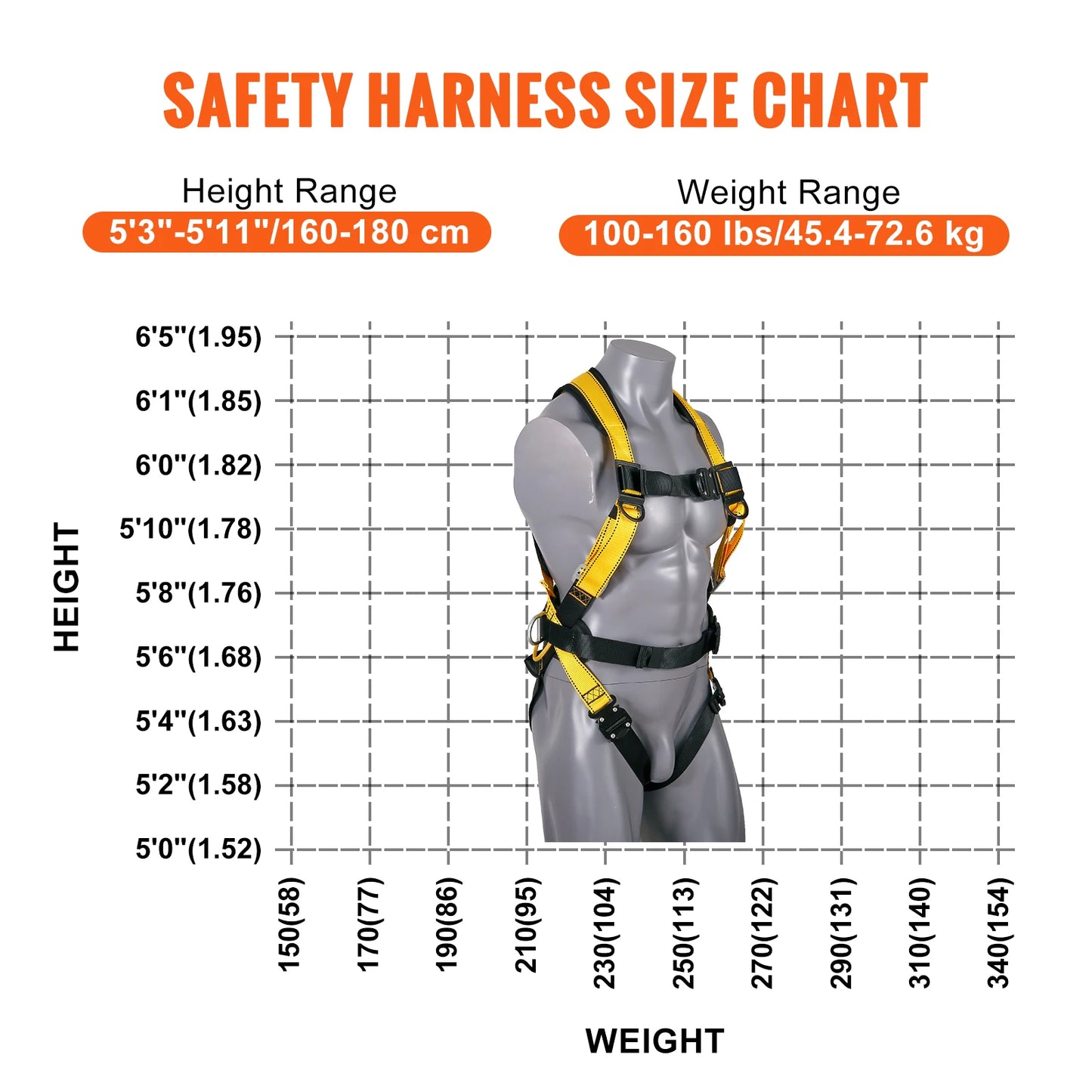 VEVOR Detachable Full Body Safety Harness Construction