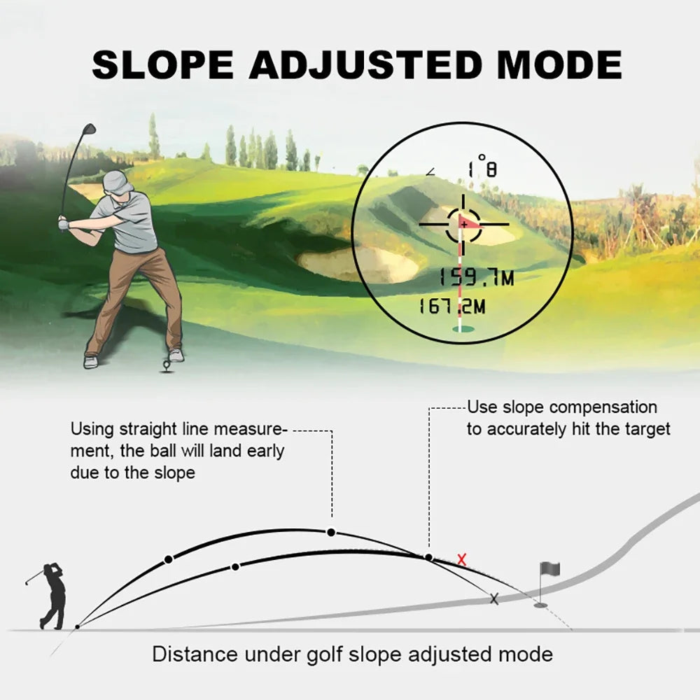 Revasri 600M Golf Laser Rangefinder with Slope